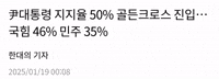 윤석열 GIF