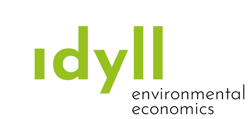Idyll giphyupload climate change global warming climate crisis Sticker