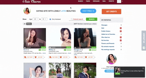 foreignbrides giphyupload GIF