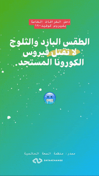 News Lebanon GIF by Data4Change