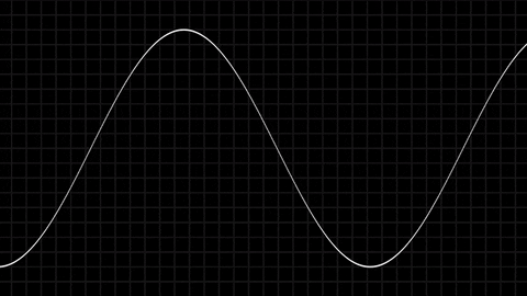IRCSS giphyupload maths moving sinus GIF
