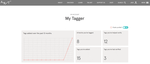 artukwebsite giphyupload tutorial tagger art uk GIF