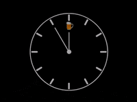 Thelostabbey beer open stay home happy hour GIF