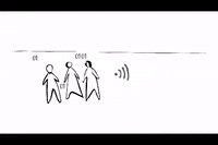 dialogoscomestiveis araium dialogoscomestiveis motivosparadialogar GIF