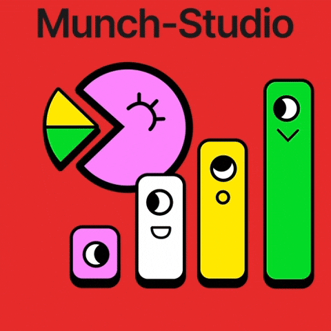 Analytics Insights GIF by Munch