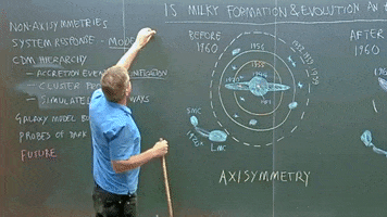 Kavli Institute For Theoretical Physics Astrophysics GIF by KITP