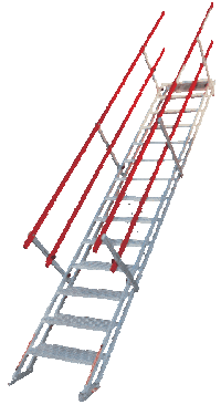 safesmartaccessusa safe safety safesmart safesmartaccess Sticker