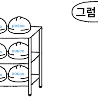 퇴근 Posco Sticker by 포소리