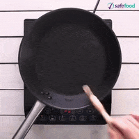 hungry frying pan GIF by safefood