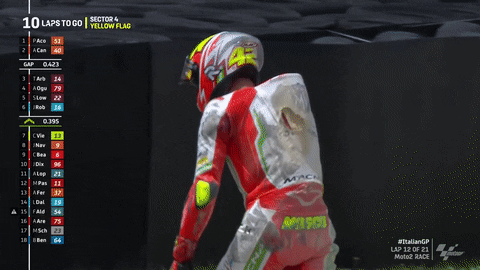 Frustrated Oh No GIF by MotoGP
