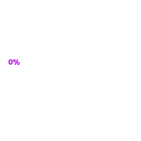 Loading Waiting Sticker