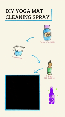 martinduncan2b3a giphyattribution spray bottle martinduncan testmartin GIF