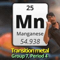 Mn Transition Metals GIF