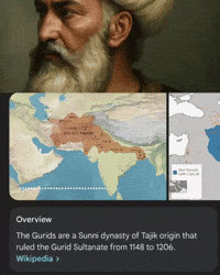 Tajiks GIF