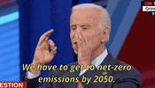 Climate Change Environment GIF