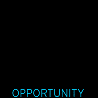 Opportunity GIF by DCS Group
