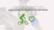 Dahon Dahonbikes Getcycling Behealthy GIF by DAHON Bikes