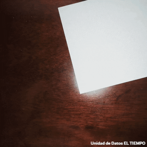 UnidadDatosET giphygifmaker GIF