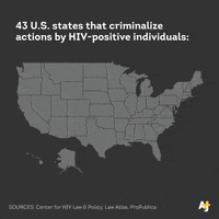 united states usa GIF by AJ+