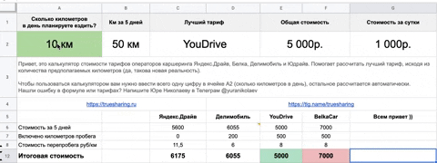 yanapoddubchak giphygifmaker GIF