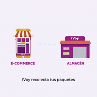 ivoymx brand delivery box warehouse GIF