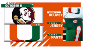 canesfootball GIF by Miami Hurricanes