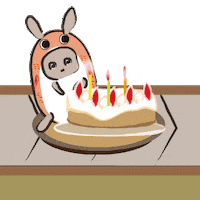 Happy Birthday Celebration Sticker