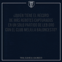 GIF by Club Melilla Baloncesto