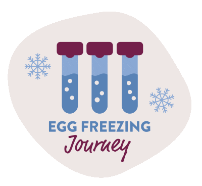Ttc Ivf Sticker by Fertility Out Loud