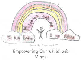 mindsetandme health children mental health mind GIF