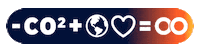 pontooncleantech sustentabilidade clean energy solar energy electric car Sticker