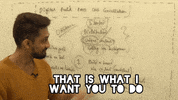 School Do This GIF by Digital Pratik
