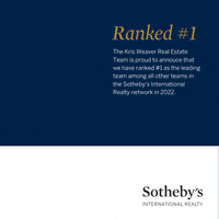 Sir GIF by Atlantic Sotheby's International Realty