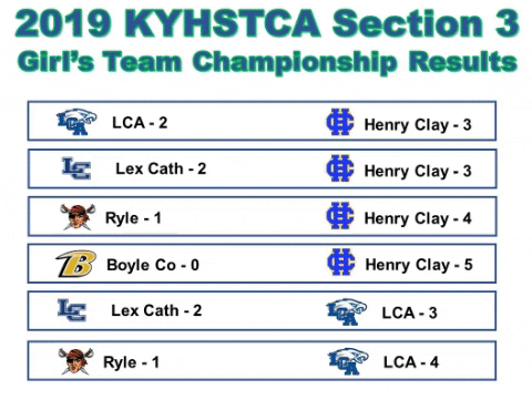 vgaacalj giphygifmaker GIF