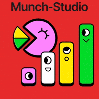 Analytics Insights GIF by Munch