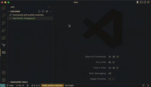 vntechies giphyupload GIF