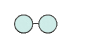 Glasses Goggles Sticker