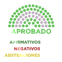 Senadonacion Sticker by Senado Argentina