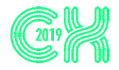 Tracksale Cxsummit Sticker by Track.co