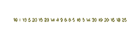 numbers sethalley Sticker by Artistnoize