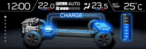SubaruKleinwier hybrid subaru charging subaruforester GIF