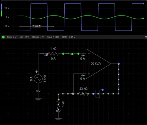 SemiconMedia giphyupload pulse width modulation schmitt trigger inverting GIF