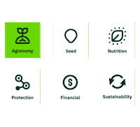 Nutrienag Sticker by Nutrien Ag Solutions