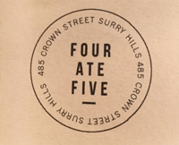 Fouratefiveparampara GIF by Parampara