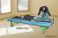 hibb's test GIF by ePainAssist