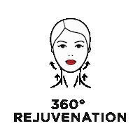 Skincare Skincareroutine Sticker by Melumé Skinscience