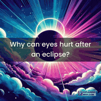 Solar Eclipse Eyes GIF by ExplainingWhy.com
