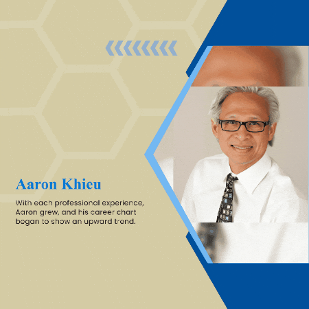 aaronkhieu giphygifmaker giphyattribution GIF