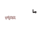 Islam Pray Sticker