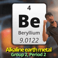 Period 2 Beryllium GIF